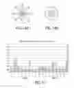 Fig. 14 - Diagnostic system and method for biological tissue analysis
