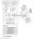 Fig. 01 - SYSTEM AND METHOD FOR OPTIMIZING THE RISK DURING SOFTWARE PRODUCTION RELEASE