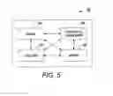 Fig. 06 - APPARATUS AND METHOD FOR SECURE DIGITAL COUPON VERIFICATION