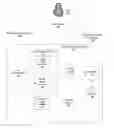 Fig. 01 - DETERMINING A NUMBER OF CLUSTER GROUPS ASSOCIATED WITH CONTENT IDENTIFYING USERS ELIGIBLE TO RECEIVE THE CONTENT