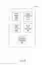 Fig. 06 - DETERMINING A NUMBER OF CLUSTER GROUPS ASSOCIATED WITH CONTENT IDENTIFYING USERS ELIGIBLE TO RECEIVE THE CONTENT