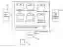 Fig. 01 - METHOD AND SYSTEM FOR TRADING VIRTUAL CARD FOR RENTAL AND LEASE CONTRACT