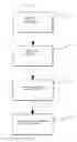 Fig. 05 - METHOD AND SYSTEM FOR TRADING VIRTUAL CARD FOR RENTAL AND LEASE CONTRACT