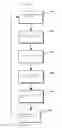 Fig. 09 - METHOD AND SYSTEM FOR TRADING VIRTUAL CARD FOR RENTAL AND LEASE CONTRACT