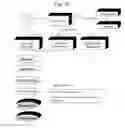Fig. 49 - SYSTEM AND APPARATUS FOR A THIRD PARTY WEB-BASED APPLICATION TO BUILD AND AUTOMATICALLY GENERATE PROJECT WEB PAGES OFFERING CROWDFUNDING OPPORTUNITIES FOR ARTISTS