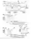 Fig. 03 - System and method for signal decomposition, analysis and reconstruction