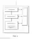 Fig. 02 - Medical image playing system and method