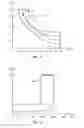 Fig. 09 - Integrated circuit devices and methods