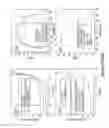 Fig. 10 - MULTIPLE DONOR/ACCEPTOR BULK HETEROJUNCTION SOLAR CELLS