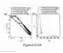 Fig. 29 - MULTIPLE DONOR/ACCEPTOR BULK HETEROJUNCTION SOLAR CELLS