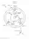 Fig. 02 - Reduced weight rotor having structural integrity