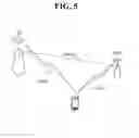 Fig. 06 - Method and apparatus for transmitting uplink