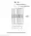 Fig. 30 - Apparatus for transmitting broadcast signals, apparatus for receiving broadcast signals, method for transmitting broadcast signals and method for receiving broadcast signals