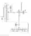 Fig. 50 - Apparatus for transmitting broadcast signals, apparatus for receiving broadcast signals, method for transmitting broadcast signals and method for receiving broadcast signals