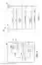 Fig. 07 - System and methods for device to device control