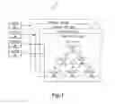 Fig. 02 - Representing and searching network multicast trees