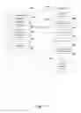 Fig. 04 - Contextual auto-replication in short range wireless networks