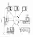 Fig. 02 - Smart cache for offline data availability