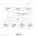 Fig. 67 - SYSTEMS FOR DISTRIBUTING APPLICATIONS AND METHODS OF OPERATION OF SAME