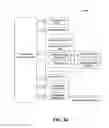 Fig. 72 - SYSTEMS FOR DISTRIBUTING APPLICATIONS AND METHODS OF OPERATION OF SAME