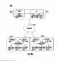 Fig. 74 - SYSTEMS FOR DISTRIBUTING APPLICATIONS AND METHODS OF OPERATION OF SAME