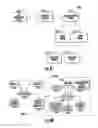 Fig. 75 - SYSTEMS FOR DISTRIBUTING APPLICATIONS AND METHODS OF OPERATION OF SAME