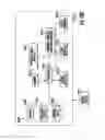 Fig. 89 - SYSTEMS FOR DISTRIBUTING APPLICATIONS AND METHODS OF OPERATION OF SAME