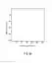Fig. 08 - Method for measuring performance parameters and detecting bad pixels of an infrared focal plane array module