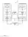 Fig. 02 - Of sample entry and operation point signalling in a layered video file format