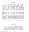 Fig. 09 - Communication system, information processing device, and communication method