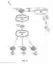 Fig. 02 - Analyzing a particular wireless signal based on characteristics of other wireless signals