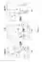 Fig. 02 - RADIO ACCESS TECHNOLOGY MANAGEMENT