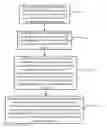 Fig. 01 - Method and apparatus for joint configuration of power and channel of WLAN