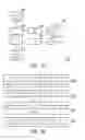 Fig. 05 - Method of radio resource scheduling in unlicensed spectrum and related apparatuses using the same