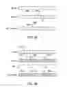 Fig. 10 - Method of radio resource scheduling in unlicensed spectrum and related apparatuses using the same