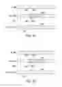 Fig. 13 - Method of radio resource scheduling in unlicensed spectrum and related apparatuses using the same
