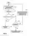 Fig. 07 - Multimedia broadcast multicast service (MBMS) frequency prioritization