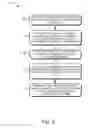 Fig. 09 - LIGHT DISTRIBUTION SYSTEM
