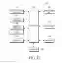Fig. 15 - Electronic device and method for measuring biometric information