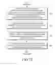 Fig. 27 - Electronic device and method for measuring biometric information