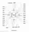 Fig. 41 - METHODS AND SYSTEMS FOR DETERMINING SUBJECT-SPECIFIC PARAMETERS FOR A NEUROMODULATION THERAPY