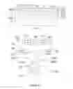 Fig. 52 - METHODS AND SYSTEMS FOR DETERMINING SUBJECT-SPECIFIC PARAMETERS FOR A NEUROMODULATION THERAPY