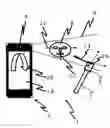 Fig. 01 - Method for determining and analyzing movement patterns during dental treatment