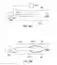 Fig. 35 - Preventing instrument/tissue collisions