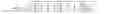 Fig. 02 - COMPOSITION IN FORM OF AN EMULSION