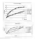 Fig. 02 - Formulations of 5-fluorocytosine and uses thereof