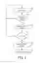 Fig. 04 - Method and apparatus for atrial arrhythmia episode detection
