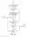 Fig. 09 - Method and apparatus for atrial arrhythmia episode detection