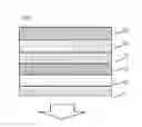 Fig. 02 - Light-emitting devices for wound healing