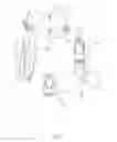 Fig. 04 - Wrench with driver in storage